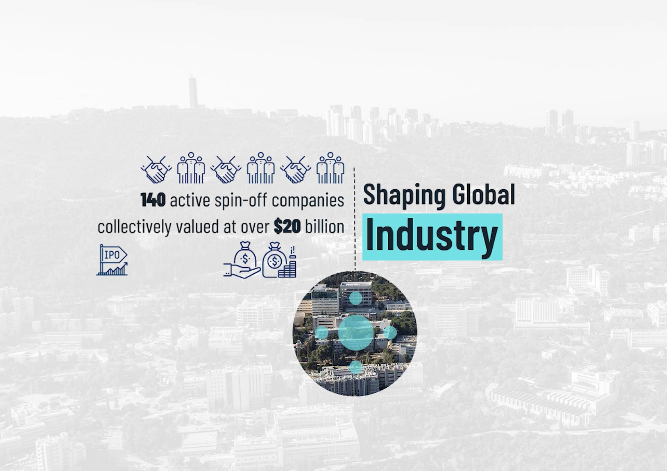 About Us - Innovation & Industry Relations - Technion